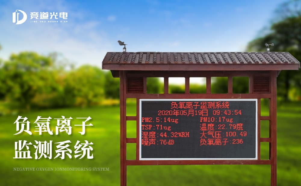 �������Ӽ��ϵͳ�ڿ������������е�����