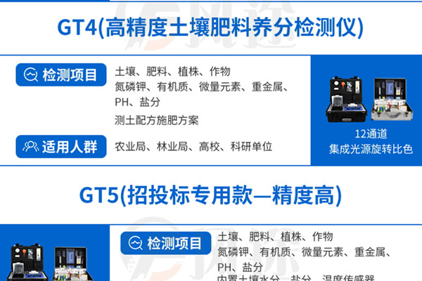 ���͸���������Ӫ������ǵ������ص�