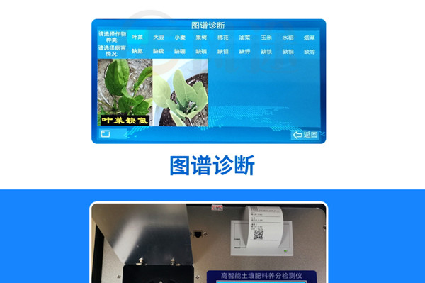 ·àÎÛÓªÑø¼ì²âÉ豸 ·àÎÛÓªÑø¼ì²âÉ豸