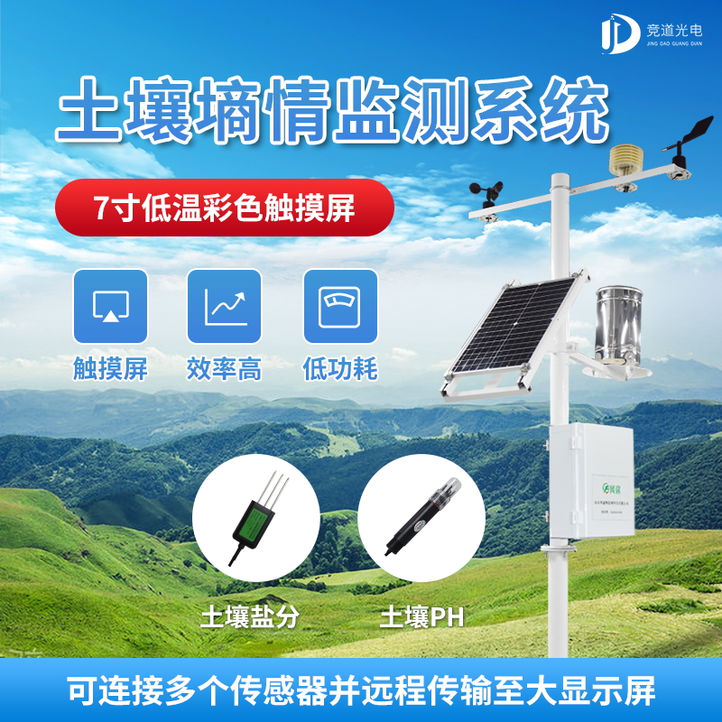 �ǻ�ũҵ�������������Զ�������к�����