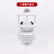 2021年超声波风快风向仪型号市场价值