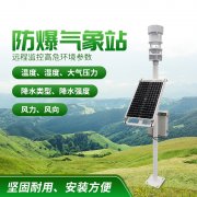 ��������վ����������304am�������ţ�