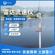 �״�ˮλ�ƵĹ���������ʲô��