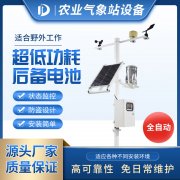 为智慧农业大棚提供形象站产品