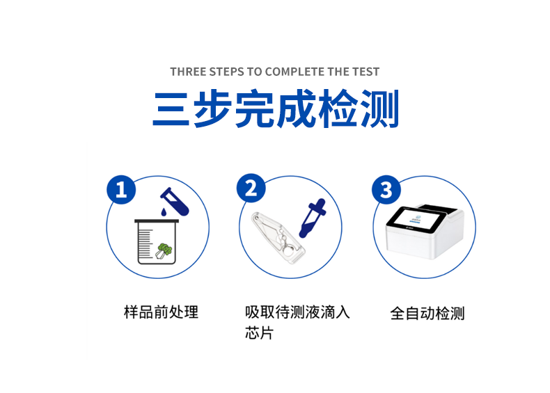 ΢����оƬũҩ�������ϵͳ��3��ʵ�ּ��