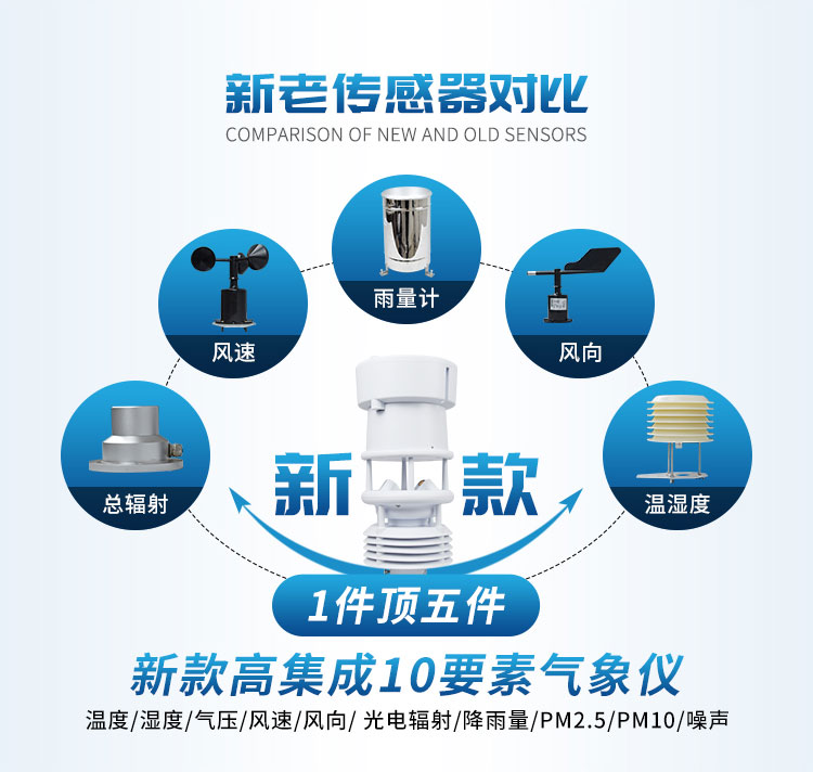 ��������վ