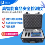 ʳƷ��ȫ�ල��췢�ֲ��ϸ���Ʒ�����ȣ�